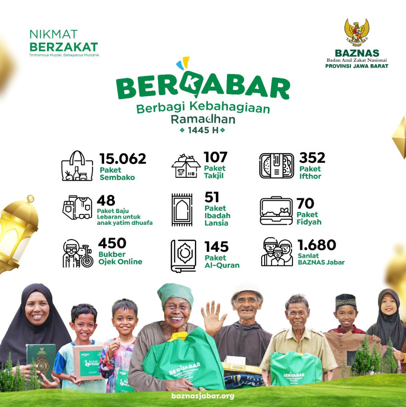 Dok. Baznas Provinsi Jawa Barat