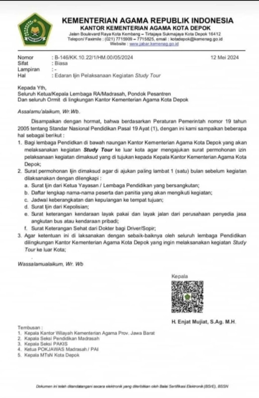 Dok.Depok.go.id
